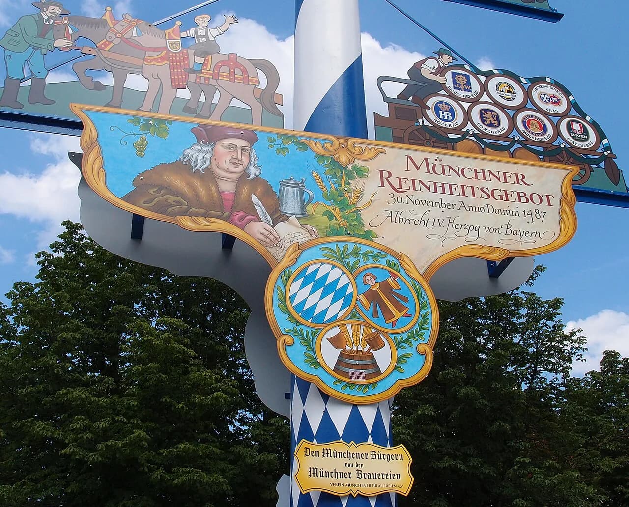 German Beer Purity Law: What It Means on a Menu in Germany